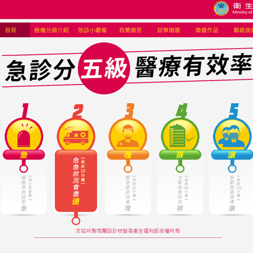 急診衛教 RWD網頁 網站設計